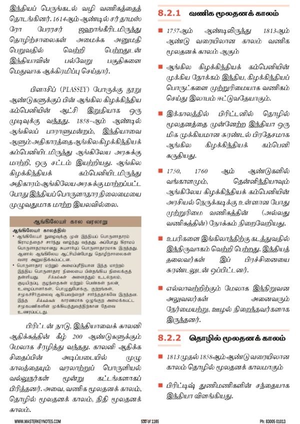 master key group 2 edition (tamil)