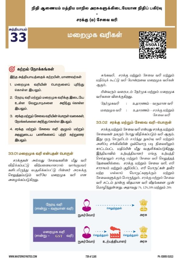 master key group 2 edition (tamil)