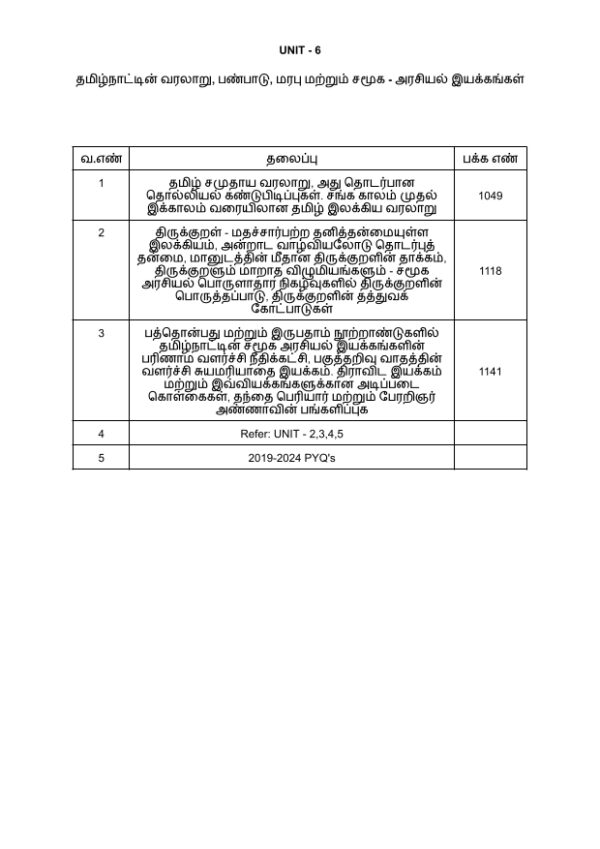 master key group 2 edition (tamil)